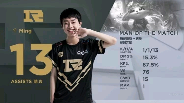 良好氛围 良好氛围