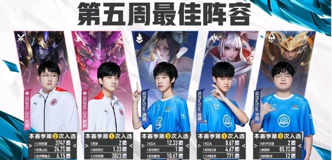 面对实力不 面对实力不