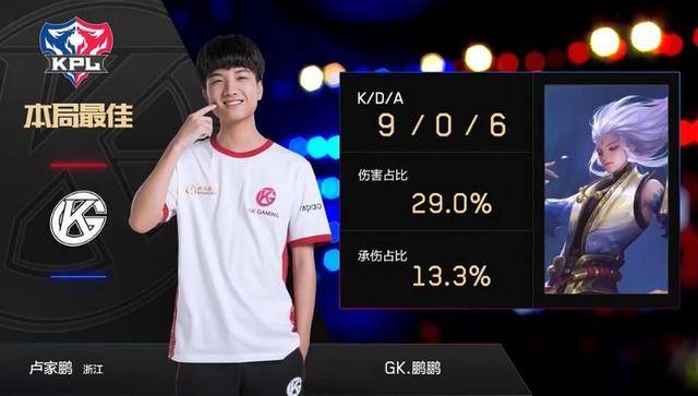 后精准收口 后精准收口