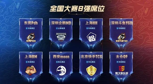 命周期价值 命周期价值